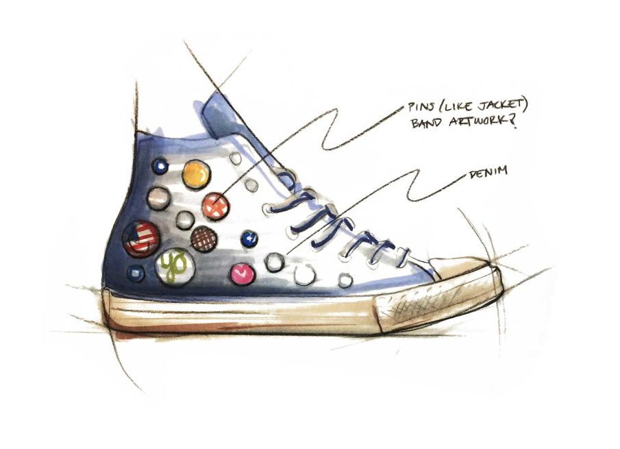 converse x uo